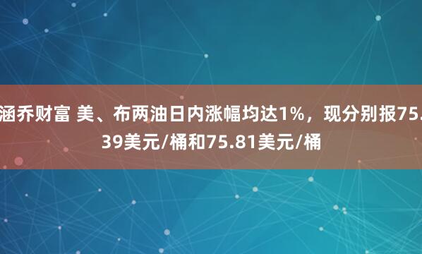 涵乔财富 美、布两油日内涨幅均达1%，现分别报75.39美元/桶和75.81美元/桶