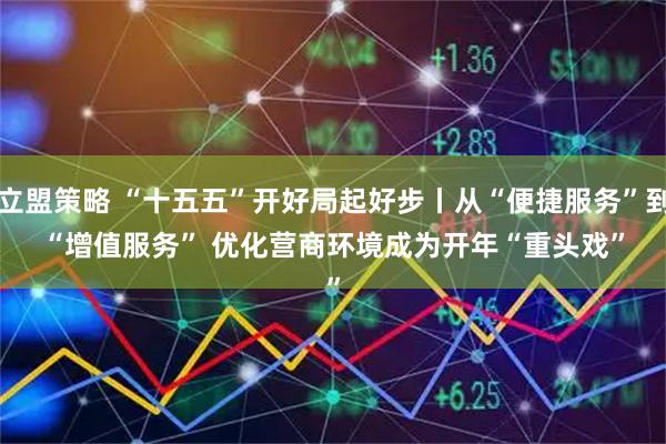立盟策略 “十五五”开好局起好步丨从“便捷服务”到“增值服务” 优化营商环境成为开年“重头戏”